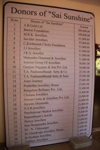 List of Donors and patrons
