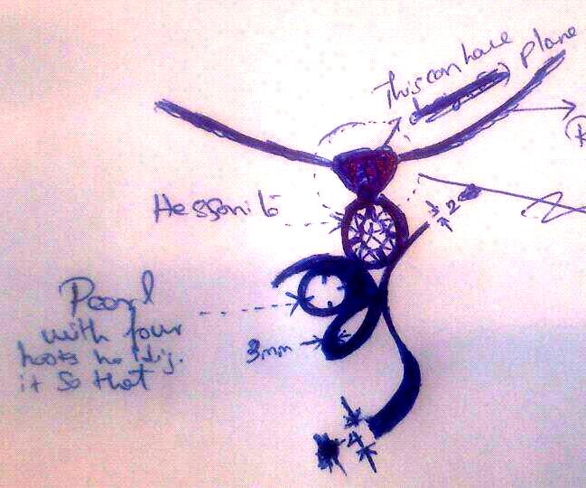 The sketch of the Talisman made by Consultant and The client for approval of the Bench Jeweler