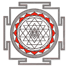 Shri Yantra-The most powerful of all Yantras