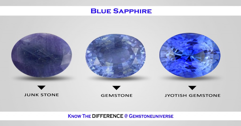 Buy Gemstones and Crystals Online & know the difference